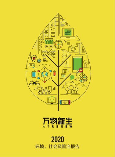 Thumbnail ATRenew ESG Report 2020