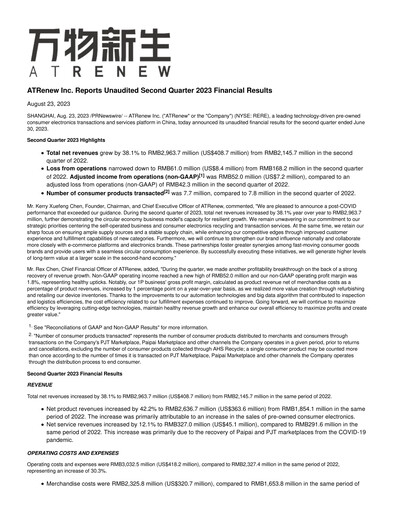Thumbnail ATRenew Quarterly Report 2023-q2