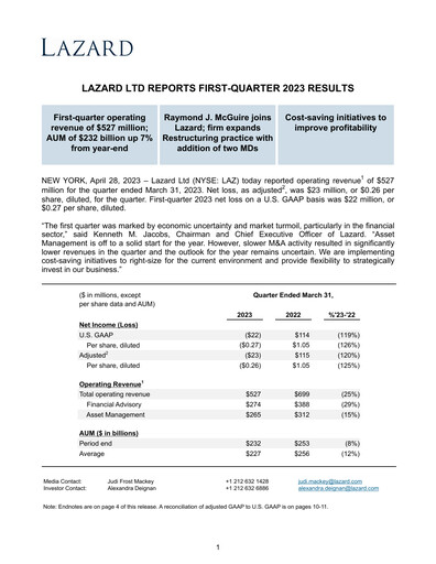 Thumbnail Lazard Quarterly Report 2023-q1