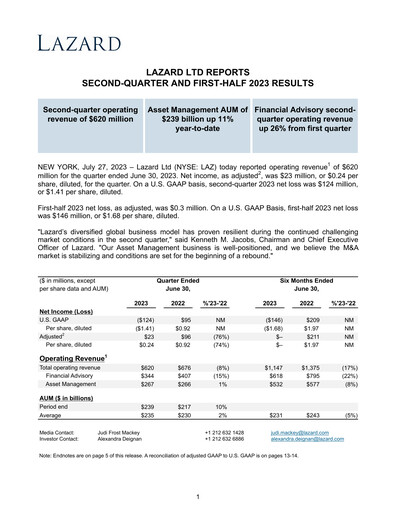 Thumbnail Lazard Quarterly Report 2023-q2