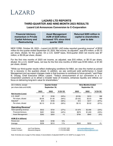 Thumbnail Lazard Quarterly Report 2023-q3