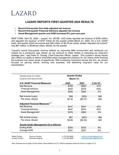 Thumbnail Lazard Quarterly Report 2024-q1