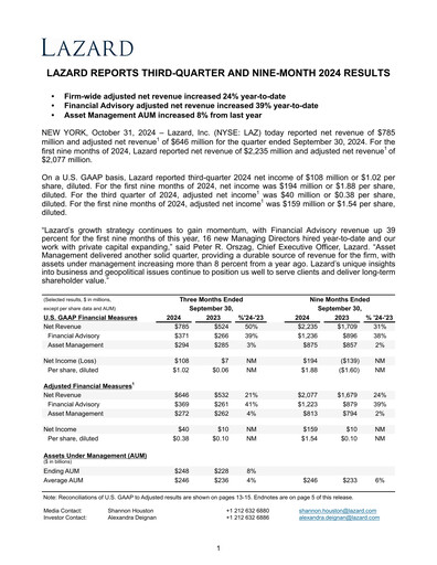 Thumbnail Lazard Quarterly Report 2024-q3