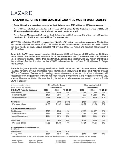 Thumbnail Lazard Quarterly Report 2025-q3