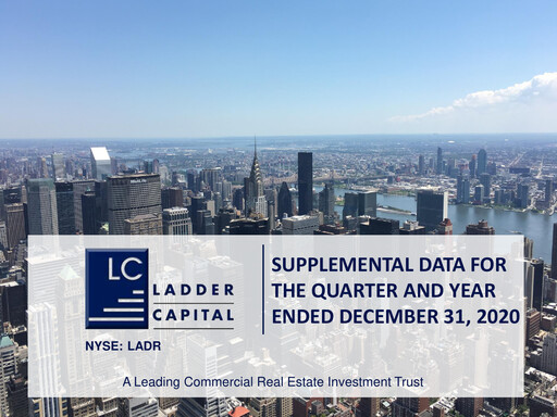Thumbnail Ladder Capital
 Quarterly Report 2020-q4