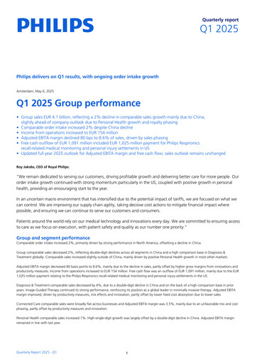 Miniature Philips Rapport trimestriel 2025-q1