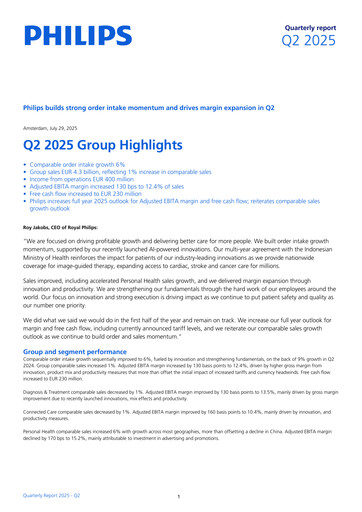 Miniature Philips Rapport trimestriel 2025-q2