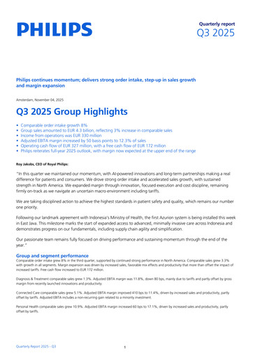 Miniature Philips Rapport trimestriel 2025-q3