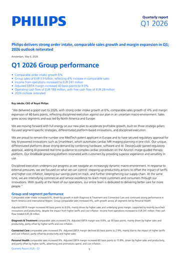 Thumbnail Philips Quarterly Report 2026-q1