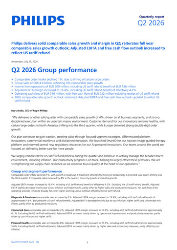 Miniature Philips Rapport trimestriel 2026-q2