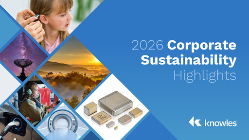 Thumbnail Knowles
 Sustainability Report 2025
