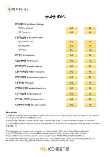 Thumbnail KB Financial Group Financial Report 2023