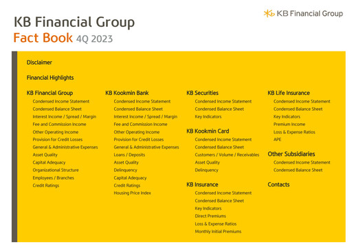 Thumbnail KB Financial Group Quarterly Report 2023-q4
