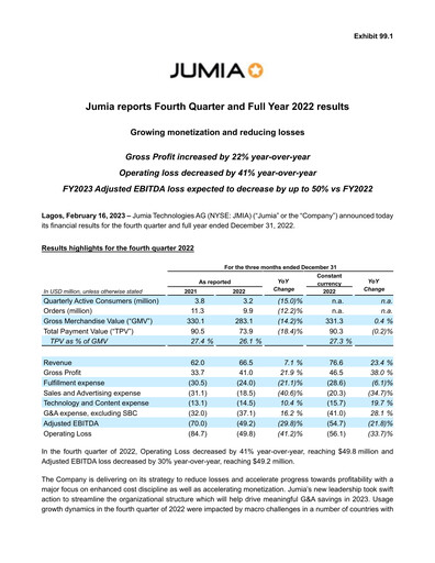 Thumbnail Jumia Financial Report 2022