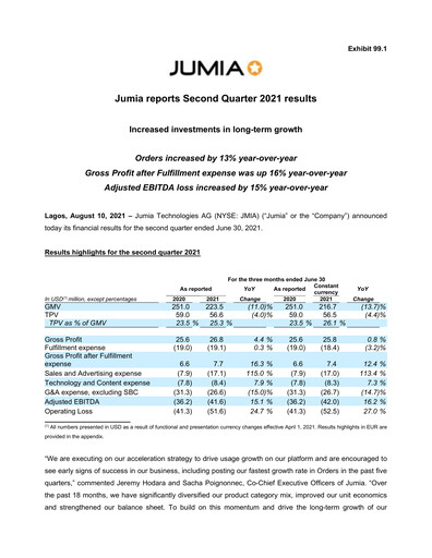 Thumbnail Jumia Quarterly Report 2021-q2
