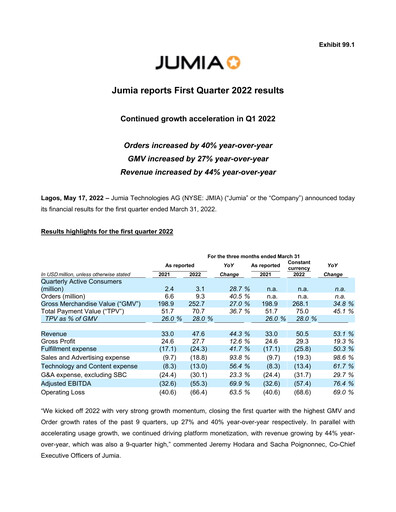 Thumbnail Jumia Quarterly Report 2022-q1