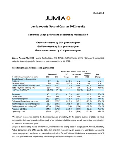 Thumbnail Jumia Quarterly Report 2022-q2