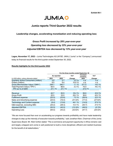 Thumbnail Jumia Quarterly Report 2022-q3
