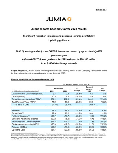 Thumbnail Jumia Quarterly Report 2023-q2