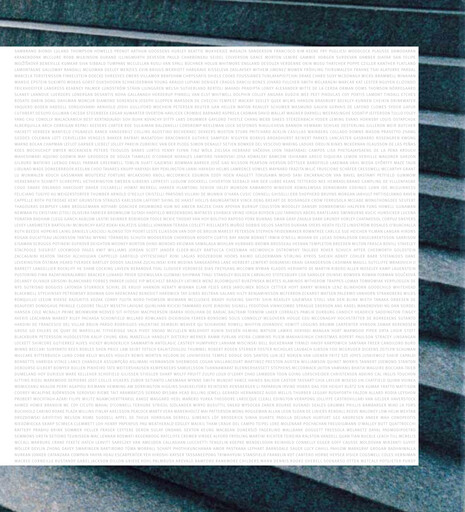 Thumbnail Jones Lang LaSalle Annual Report 2000