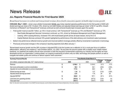Thumbnail Jones Lang LaSalle Quarterly Report 2025-q1