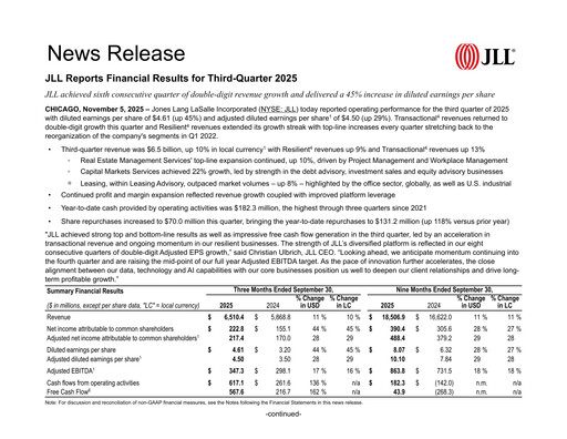 Thumbnail Jones Lang LaSalle Quarterly Report 2025-q3