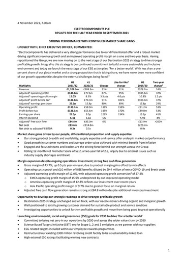 Thumbnail RS Group Half-year Report 2021-h1