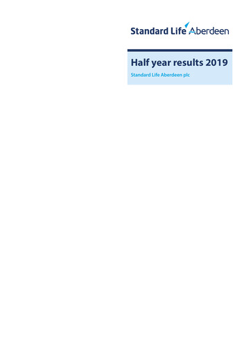 Thumbnail abrdn Half-year Report 2019-h1