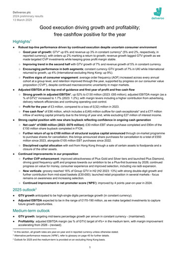 Thumbnail Deliveroo Financial Report 2024