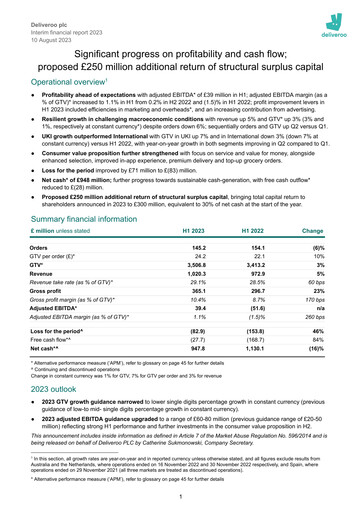 Thumbnail Deliveroo Half-year Report 2023-h1