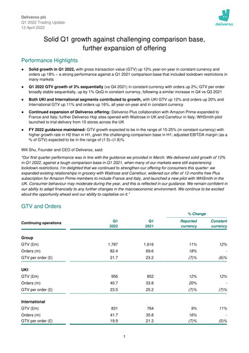 Thumbnail Deliveroo Quarterly Report 2022-q1