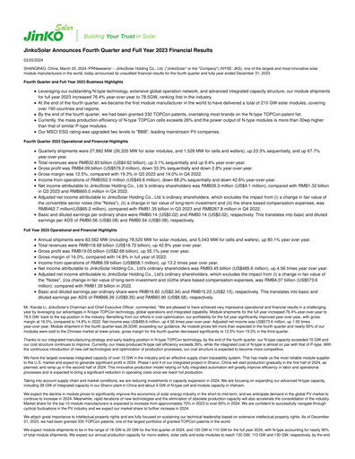 Thumbnail Jinko Solar Financial Statement 2023