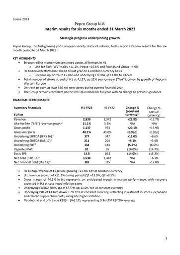 Thumbnail Pepco Group Half-year Report 2023-h1
