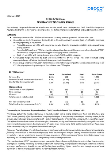 Thumbnail Pepco Group Quarterly Report 2025-q1