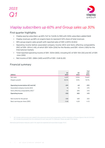 Miniature Viaplay Group Rapport trimestriel 2023-q1