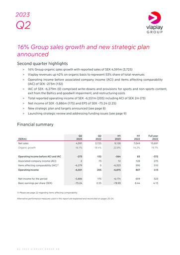 Miniature Viaplay Group Rapport trimestriel 2023-q2