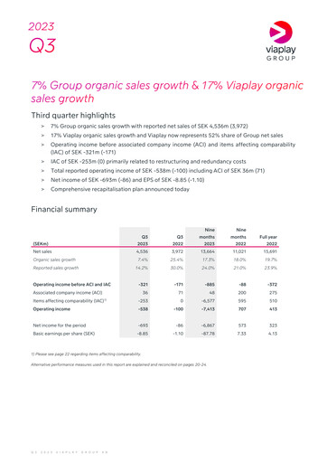 Miniature Viaplay Group Rapport trimestriel 2023-q3