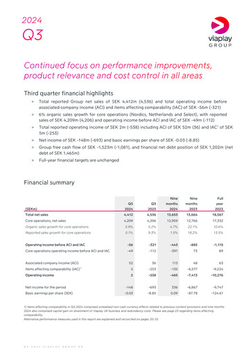 Miniature Viaplay Group Rapport trimestriel 2024-q3
