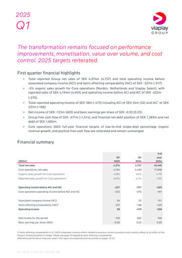 Miniature Viaplay Group Rapport trimestriel 2025-q1