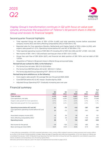 Miniature Viaplay Group Rapport trimestriel 2025-q2