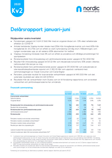 Thumbnail Viaplay Group Quarterly Report 2020-q2