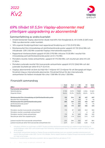 Thumbnail Viaplay Group Quarterly Report 2022-q2