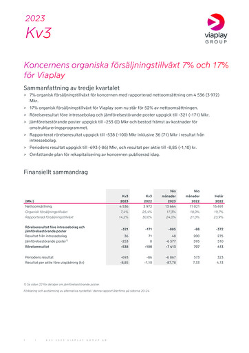 Thumbnail Viaplay Group Quarterly Report 2023-q3