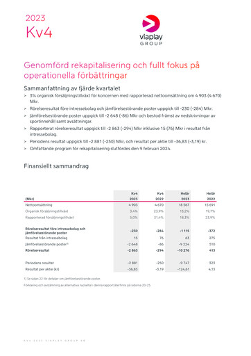 Thumbnail Viaplay Group Quarterly Report 2023-q4