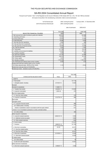 Vorschaubild LPP SA Jahresbericht 2004