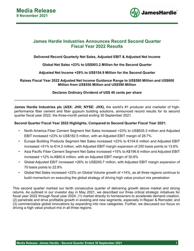 Thumbnail James Hardie Industries
 Quarterly Report fy2022-q2