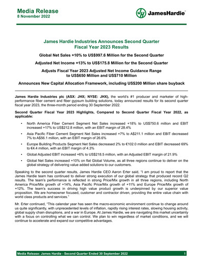 Thumbnail James Hardie Industries
 Quarterly Report fy2023-q2
