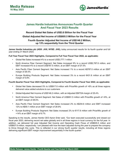 Thumbnail James Hardie Industries
 Quarterly Report fy2023-q4