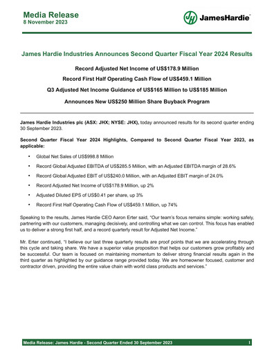 Thumbnail James Hardie Industries
 Quarterly Report fy2024-q2