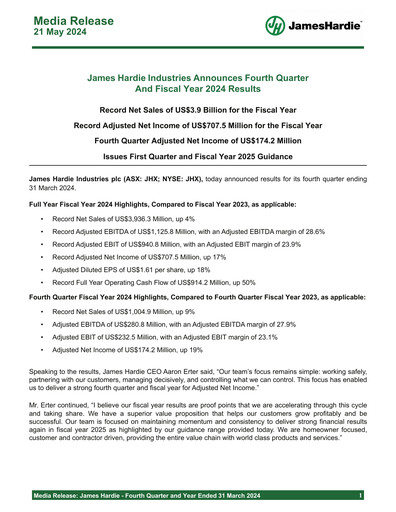 Thumbnail James Hardie Industries
 Quarterly Report fy2024-q4